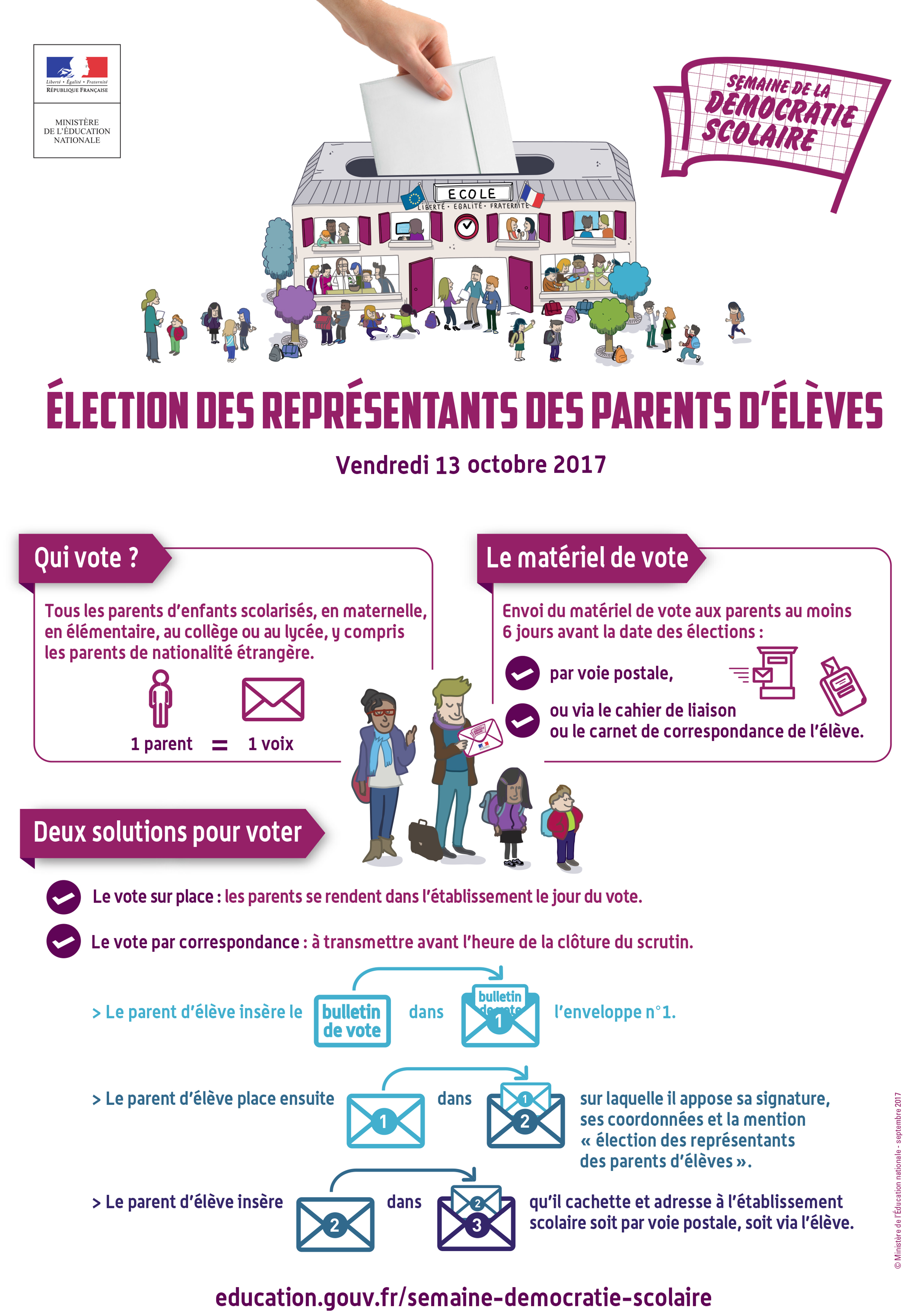 2017_democratiescolaire_notice_vote_parents_affichea4_820373
